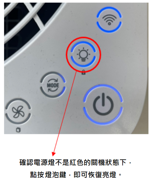 常見問題 圖 25