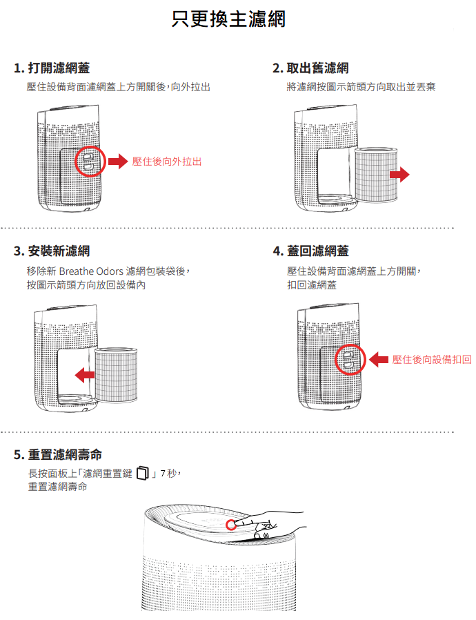 常見問題 圖 44
