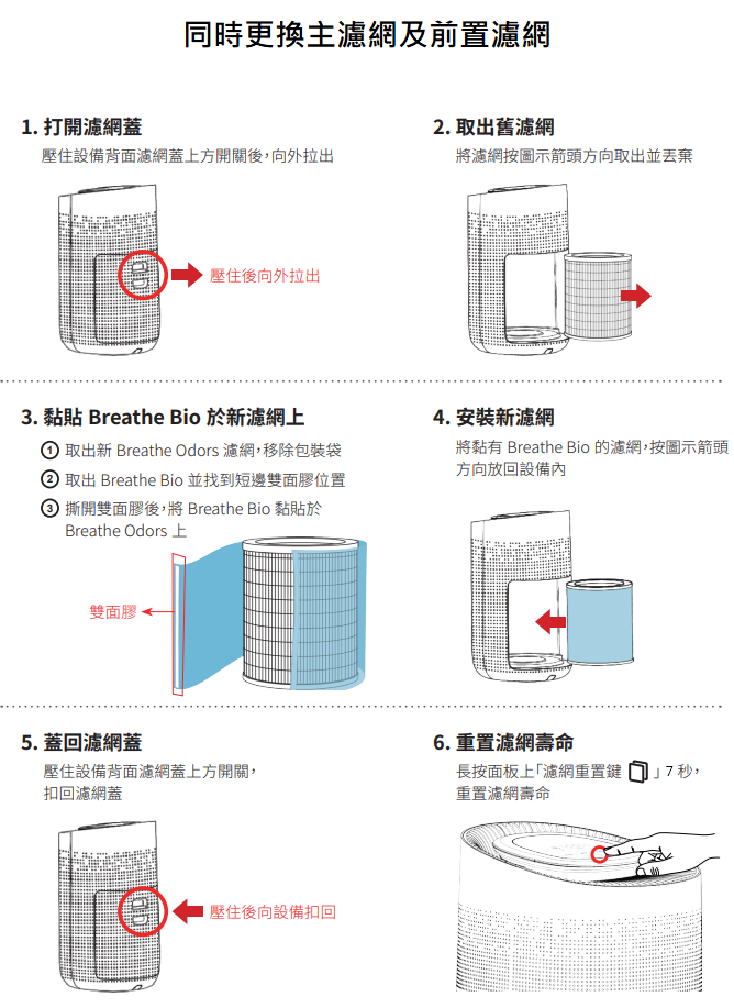 常見問題 圖 45